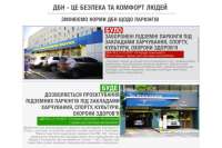 Парковки разрешат размещать под определенными зданиями