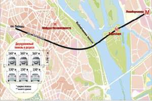 Чем закончилась попытка Л. Черновецкого построить автобан под Днепром