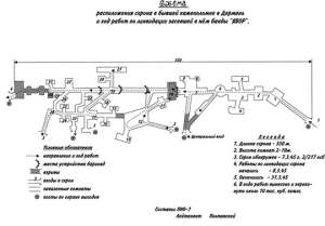 Схроны повстанцев УПА. Фото