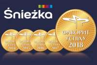 ТМ Śnieżka визнано «Абсолютним Фаворитом Успіху — 2018»