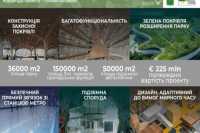 Харкiв розвиватиметься над землею i пiд нею