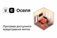 Банки видали житловi кредити на 221 млн. грн.