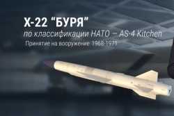 Почему армия РФ бьет по Украине советскими ракетами для уничтожения авианосцев