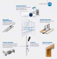 На выставке BAU-2017 MACO представила прогрессивные решения