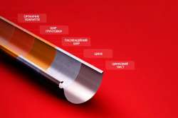 Разработана система защиты стальных труб для водосточных систем