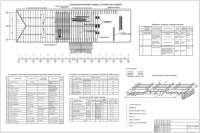 Для чего нужны технологические карты