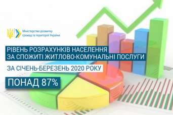 В первом квартале карантин не успел повлиять на уровень оплаты ЖКУ