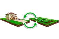 Классификация украинской земли, в зависимости от целевого назначения, Окончание