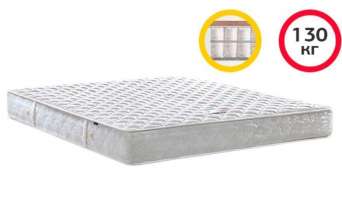 Оценка наполнителей для матраса. Делаем выбор обдуманно