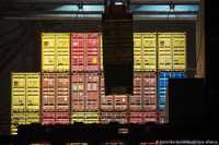 Какое "вооружение" Германия продавала России в обход эмбарго