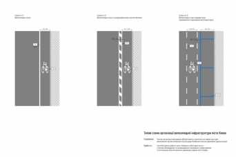 В Киеве разработали типовые схемы организации велоинфраструктуры