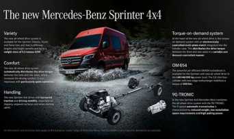 Mercedes-Benz вывел на рынок Sprinter с автоматической коробкой передач