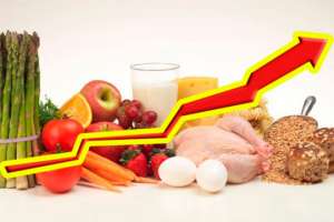 В Луганской области резко выросли цены, практически, на все