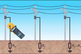 Как обустроить заземление в частном доме. Часть 2