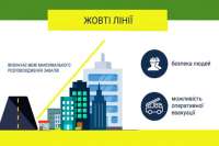 В генпланах появится ограничение застройки по безопасности