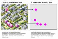 Мiнтериторiй вiдiбрало кластери багатоквартирних будинкiв для вiдбудови в рамках проєкту HOPE