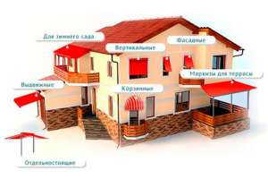 Какие бывают маркизы: основные виды и характеристики