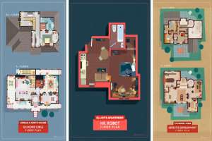 Планы домов из культовых сериалов