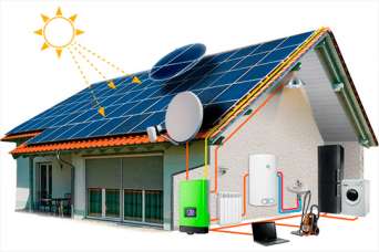 Как подобрать оборудование для домашней солнечной электростанции. Окончание