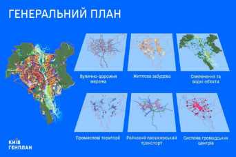 Киев начал обсуждать новый генплан