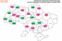 Багато чинникiв впливає на розвиток ринку нерухомостi