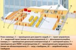 Днiпро збудує новi захиснi споруди цивiльного захисту