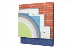 На рынке представлен полный комплекс для систем фасадной теплоизоляции