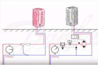 Что такое индивидуальный тепловой пункт с погодозависимым регулированием. Видео