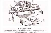 Тиски: конструкции и разновидности. Обзор