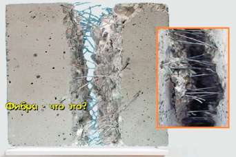 Как использовать фиброволокно для стяжки пола