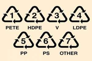 Как маркируется пластик
