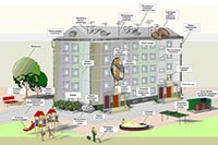 Киевлянам надоело платить за комуслуги