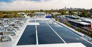 Самые умные города мира