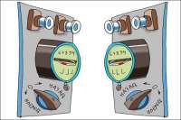 Почему «Киевэнерго» навязывает замену электросчетчиков