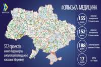 В 155 новых амбулаториях врачи жить не будут