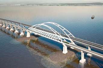 Как доехать от Керченского моста до Симферополя: план-схема автомобильного движения