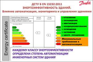 В Украине заработал первый нормативный документ из серии европейских стандартов