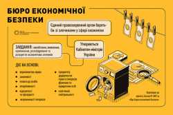 У Київськiй областi забудовник не сплатив податки в особливо великих розмiрах