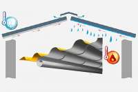 На рынок вышла новая система удаления конденсата из под кровли