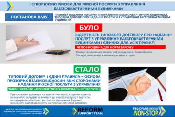 Отношения между совладельцами и управляющими многоэтажками станут более прозрачными