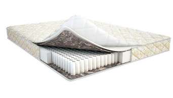 Продажа матрасов и правила эксплуатации после покупки: выводим разные типы пятен вместе с Barin House