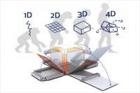 Технология 4D-печати создает заранее запрограммированную материю