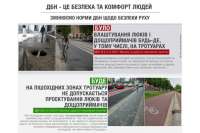 Тротуары освободят от люков