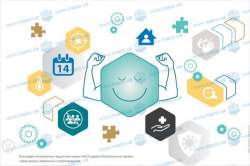 Перемены в жизни и работе предприятия MACO