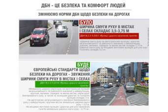 Дороги будут по-европейски узкими