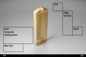Историю Притцкеровской премии уместили в короткометражный фильм