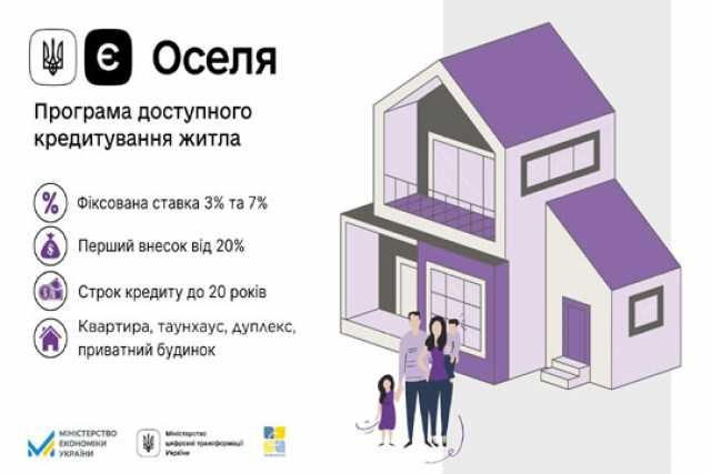 До "єОселi" приєдналося 106 родин