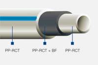 На украинский рынок выходят новые трёхслойные трубы с базальтовым волокном