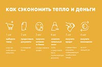 Граждане ринулись за кредитами на энергосбережение