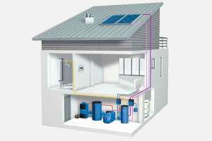 Как подготовить к зиме систему отопления в частном доме